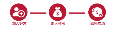 landingpage_icon_send_money