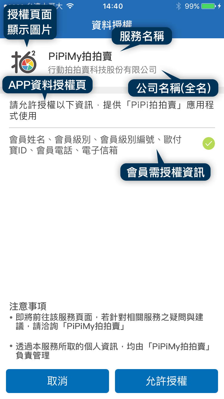 APP資料授權頁