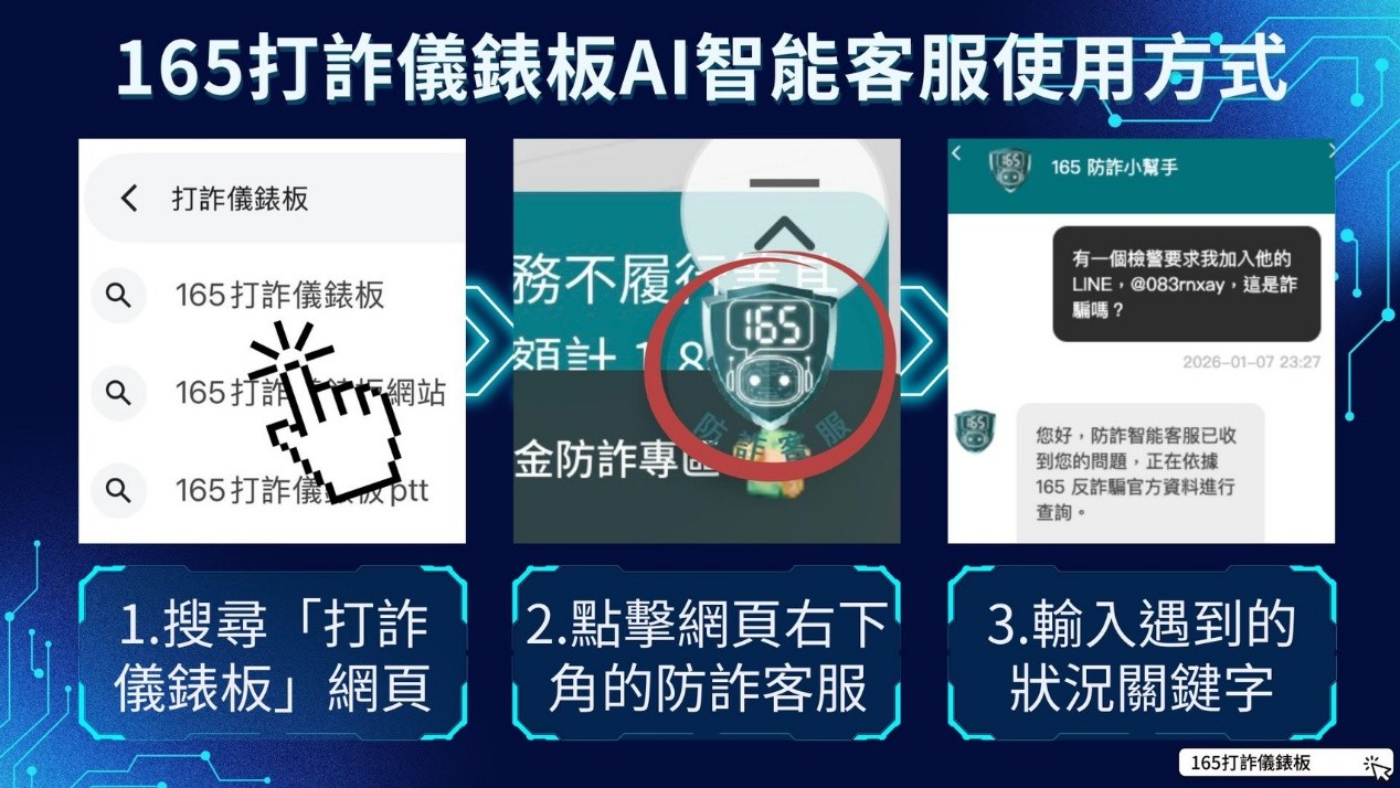 165打詐儀表板使用說明